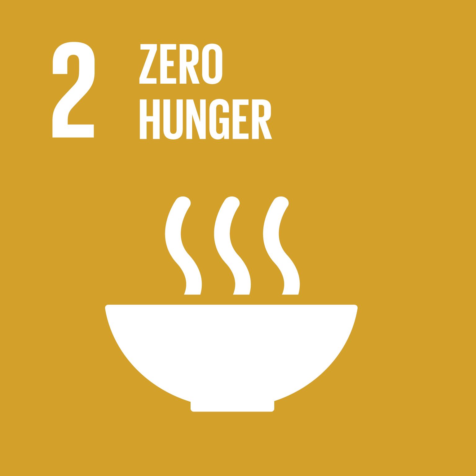 Goal 2. ZERO HUNGER